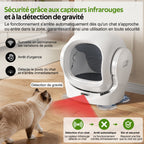 Toaleta automática inteligente para gatos con control por App, 68L de espacio interior, 8L de contenedor de desechos, caja de aromaterapia, seguridad infrarroja, para 1–2 gatos, auto - limpiante, silenciosa, segura para niños