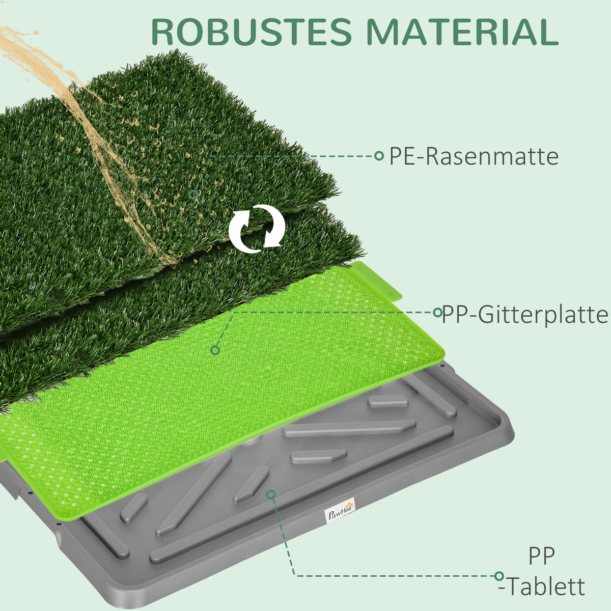Toaleta para mascotas con 2 mantas de hierba, tabletilla para el entrenamiento en la cacerola, toaleta para cachorros Indoor Outdoor, verde 67 x 41 cm