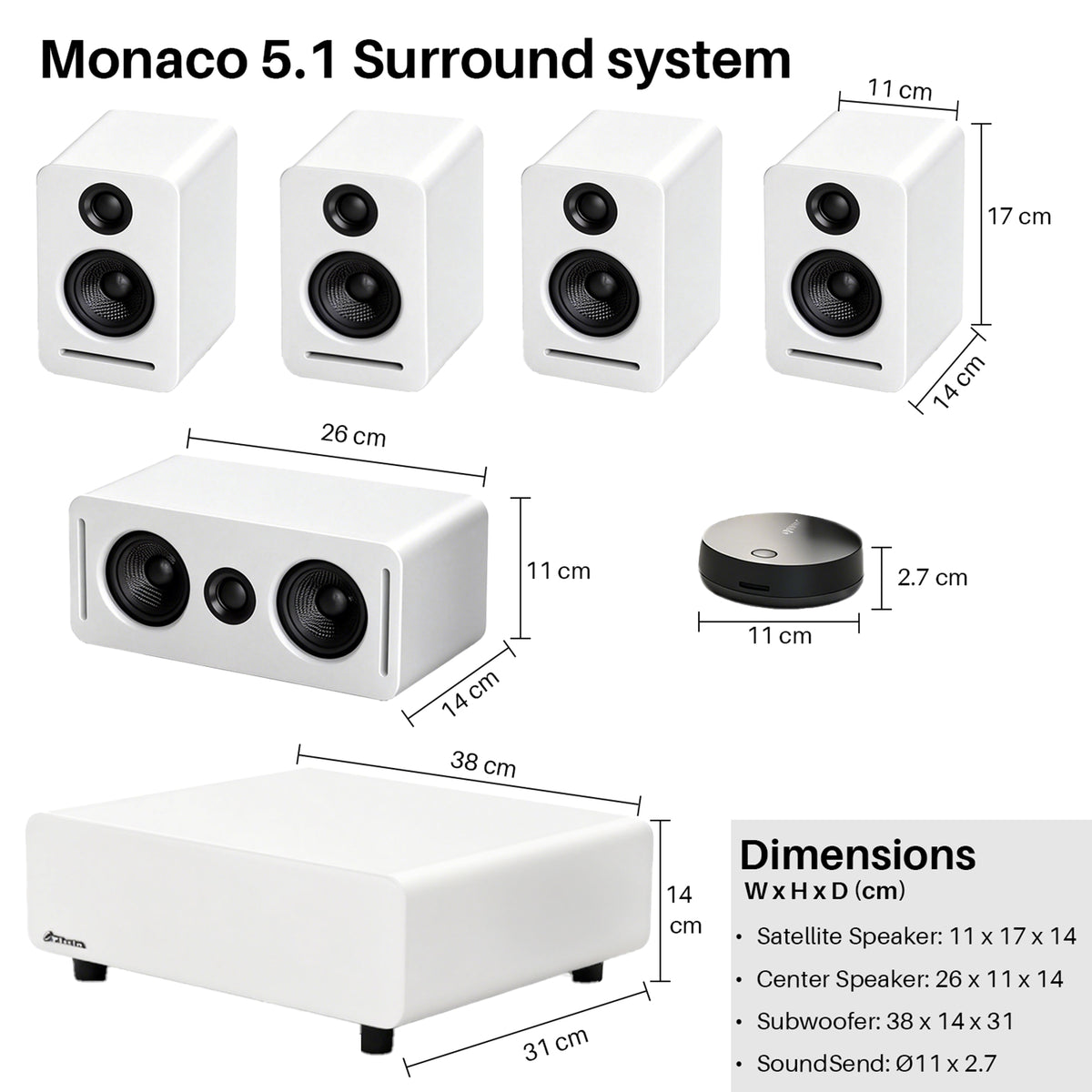 Sistema de sonido doméstico inalámbrico 5.1 Dolby Atmos (Blanco) – Set de envolvente Monaco, WISA con baja latencia para la mejora del sonido de TV sin retraso, Ideal para apartamentos y salones de estar