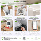 Toaleta automática inteligente para gatos con control por App, 68L de espacio interior, 8L de contenedor de desechos, caja de aromaterapia, seguridad infrarroja, para 1–2 gatos, auto - limpiante, silenciosa, segura para niños