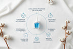Elektrischer Lufterfrischer Baumwollblüte 20ml | Sanfter und frischer Duft für Zuhause und Büro